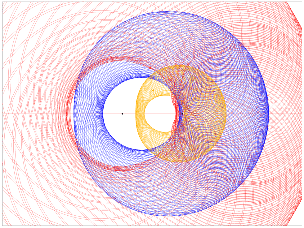 Further substantive progress on the Riemann Hypothesis by ___? card icon