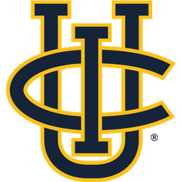 UC Irvine Anteaters